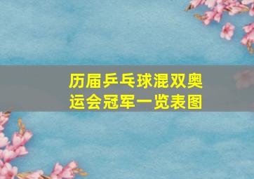 历届乒乓球混双奥运会冠军一览表图