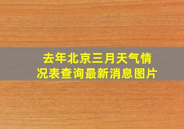 去年北京三月天气情况表查询最新消息图片