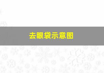 去眼袋示意图