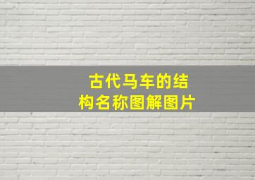 古代马车的结构名称图解图片