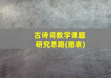 古诗词教学课题研究思路(图表)