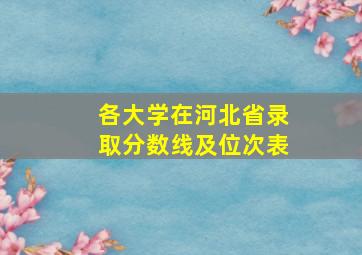 各大学在河北省录取分数线及位次表