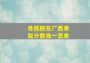 各院校在广西录取分数线一览表