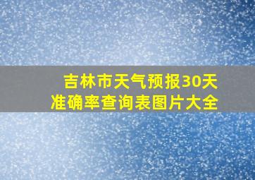 吉林市天气预报30天准确率查询表图片大全