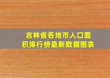 吉林省各地市人口面积排行榜最新数据图表