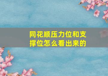 同花顺压力位和支撑位怎么看出来的