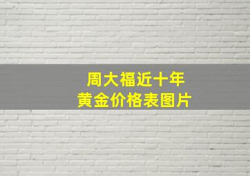 周大福近十年黄金价格表图片