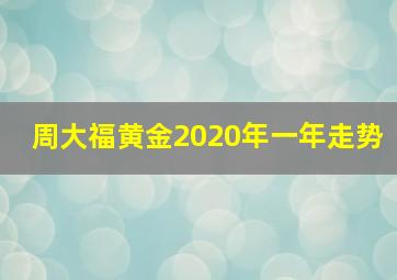 周大福黄金2020年一年走势