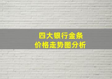 四大银行金条价格走势图分析