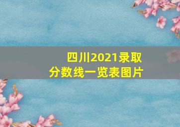 四川2021录取分数线一览表图片