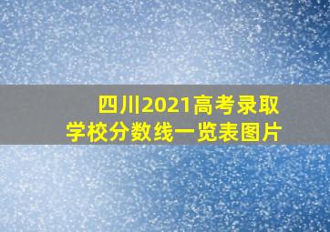 四川2021高考录取学校分数线一览表图片