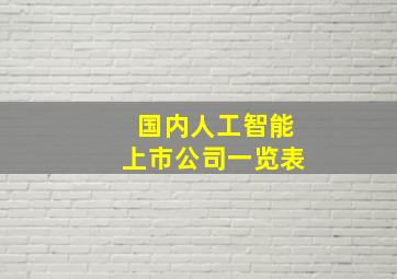 国内人工智能上市公司一览表