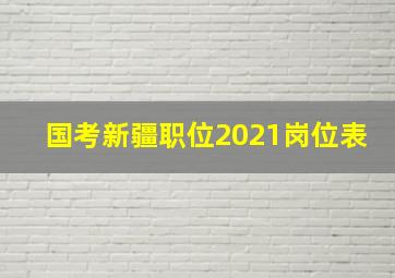 国考新疆职位2021岗位表