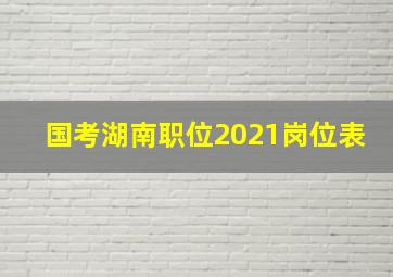 国考湖南职位2021岗位表