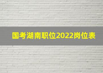 国考湖南职位2022岗位表