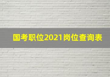 国考职位2021岗位查询表