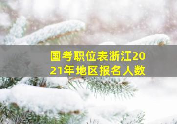 国考职位表浙江2021年地区报名人数