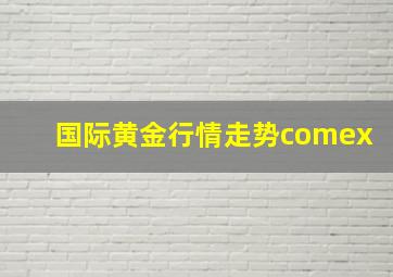 国际黄金行情走势comex