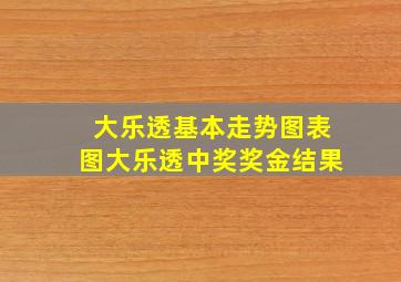 大乐透基本走势图表图大乐透中奖奖金结果