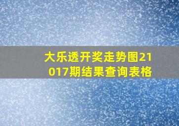 大乐透开奖走势图21017期结果查询表格