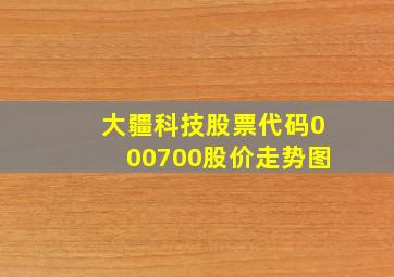 大疆科技股票代码000700股价走势图