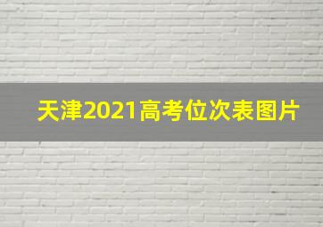 天津2021高考位次表图片