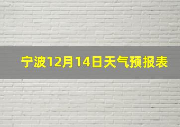 宁波12月14日天气预报表