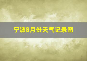 宁波8月份天气记录图