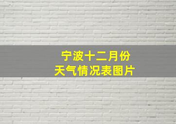 宁波十二月份天气情况表图片