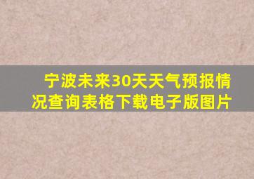 宁波未来30天天气预报情况查询表格下载电子版图片