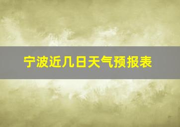 宁波近几日天气预报表