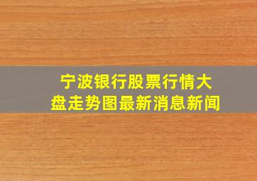 宁波银行股票行情大盘走势图最新消息新闻