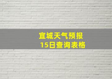 宜城天气预报15日查询表格