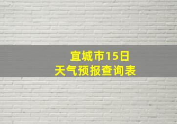 宜城市15日天气预报查询表