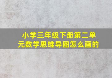 小学三年级下册第二单元数学思维导图怎么画的