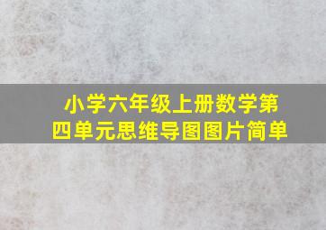 小学六年级上册数学第四单元思维导图图片简单