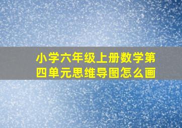 小学六年级上册数学第四单元思维导图怎么画