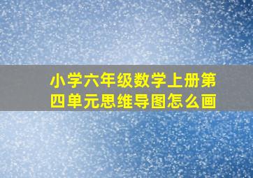 小学六年级数学上册第四单元思维导图怎么画