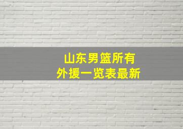 山东男篮所有外援一览表最新