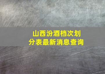 山西汾酒档次划分表最新消息查询