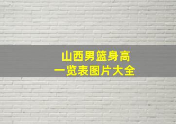 山西男篮身高一览表图片大全