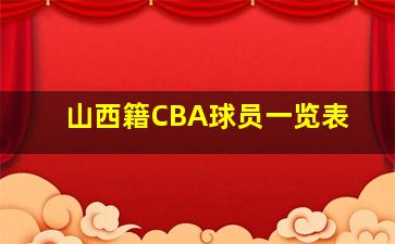 山西籍CBA球员一览表