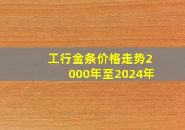 工行金条价格走势2000年至2024年