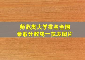 师范类大学排名全国录取分数线一览表图片