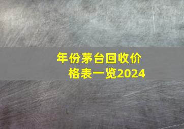 年份茅台回收价格表一览2024