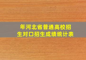 年河北省普通高校招生对口招生成绩统计表