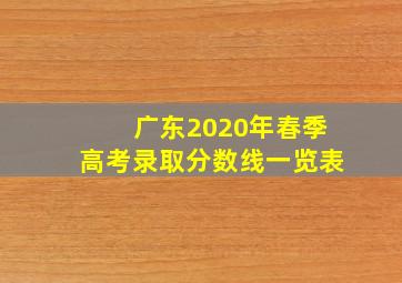 广东2020年春季高考录取分数线一览表