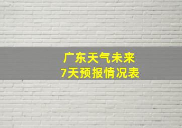 广东天气未来7天预报情况表