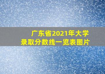 广东省2021年大学录取分数线一览表图片