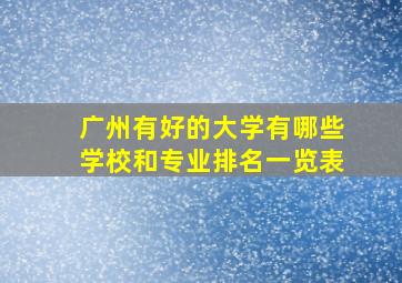 广州有好的大学有哪些学校和专业排名一览表